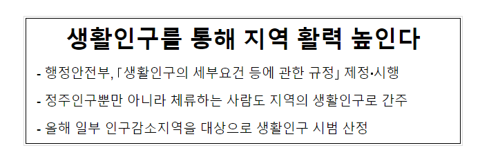 생활인구를 통해 지역 활력 높인다_행정안전부