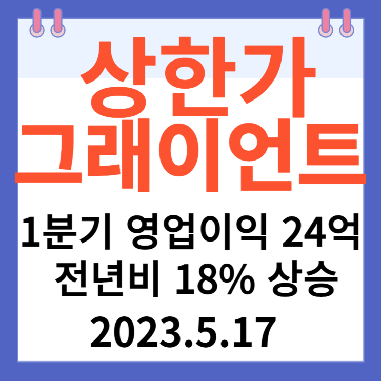 그래이언트 주가차트 "1분기 영업이익 24억  전년비 18% 상승"