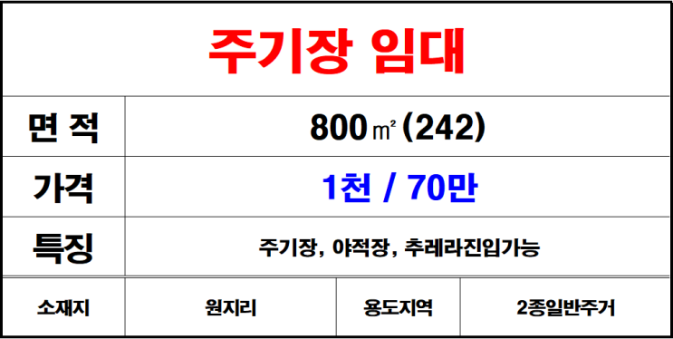  김해주촌원지리주기장임대,야적장임대