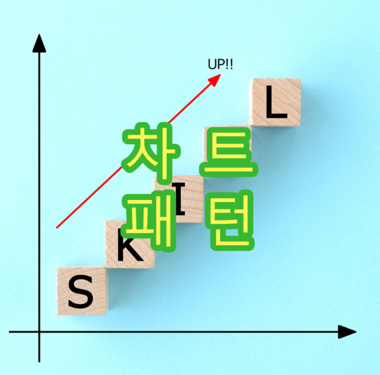  <차트 패턴>