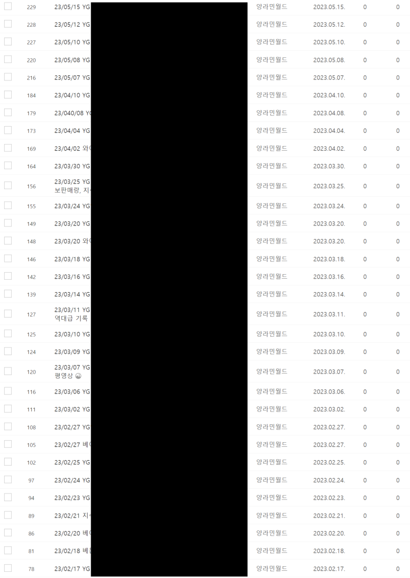 YG에 대한 생각 및 트래킹, 분기보고서 확인 : 네이버 블로그