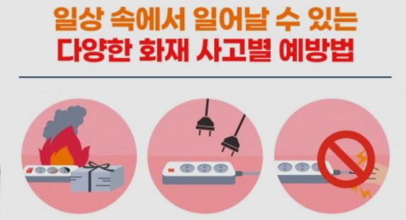 화재의 예방 및 안전관리, 소방시설의 설치 및 관리에 관한 법률 시행령 관련 출제 예상 문제 화재의 예방 및 안전관리, 소방시설의 설치 및 관리에 관한 법률 시행령 관련 출제 예상 문제