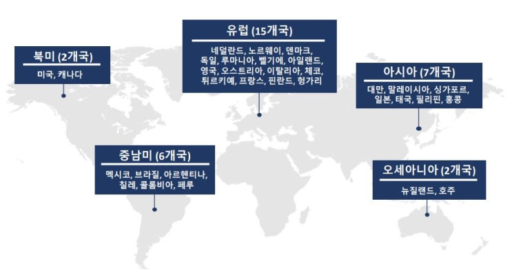 셀트리온헬스, 해외법인 32곳 구축...유럽 전 제품 직판