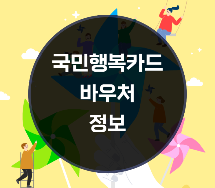  국민행복카드 바우처, 사용처, 최대 160만원