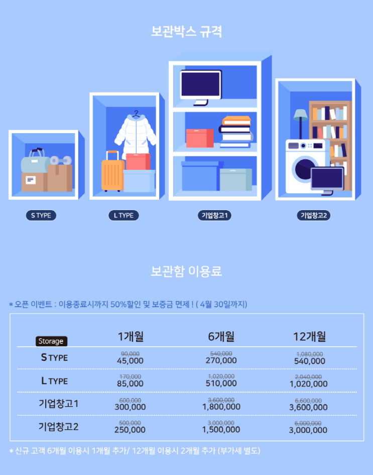  '공유창고 서플라이' 보관함 이용료 안내