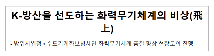 K-방산을 선도하는 화력무기체계의 비상(화력무기체계 품질 향상 현장토의)