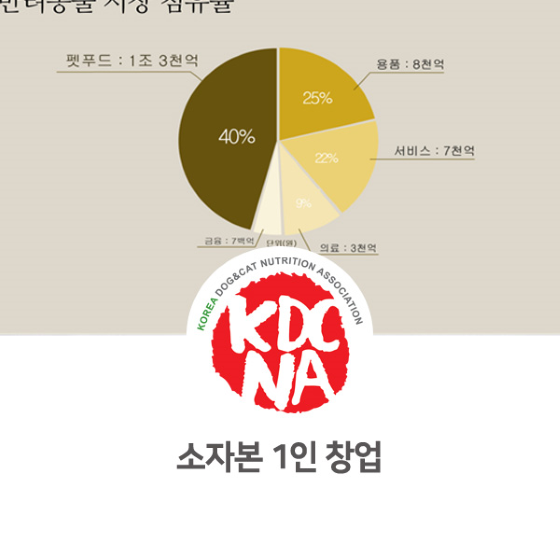  반려동물 분야 소자본 1인 창업 알아보기 [한국반려동물영양협회/최수연펫푸드아카데미/강아지간식/수원/고양/오산_1100]