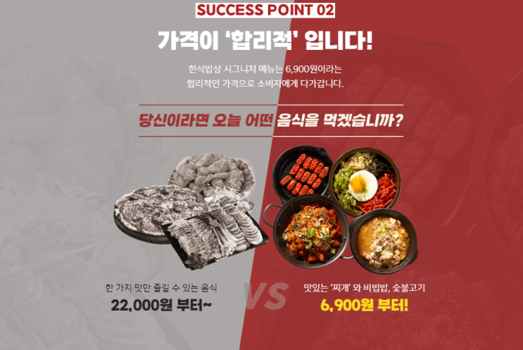  외식프랜차이즈창업 :: 한식창업 소자본창업 '한식밥상'