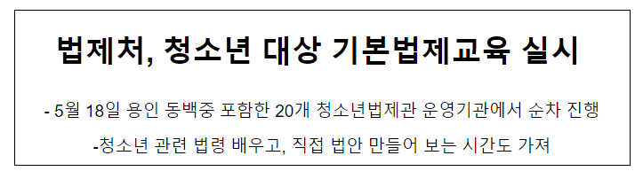 법제처, 청소년 대상 기본법제교육 실시