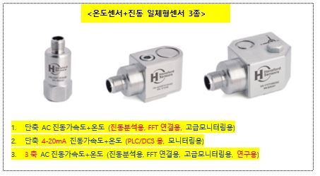  온도와 진동을 함께 측정하는 3가지 옵션-  진동과 접촉온도 측정