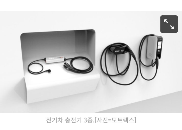 모트렉스! 자회사 모트렉스이브이 전기차 충전기 3종세트 출시! 주가는 반등세! 모트렉스! 자회사 모트렉스이브이 전기차 충전기 3종세트 출시! 주가는 반등세!