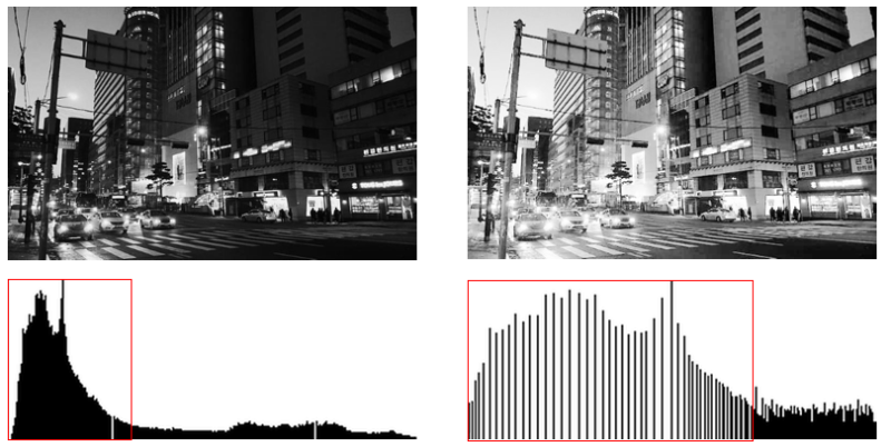 [OpenCV][C++] 히스토그램 스트레칭 stretching 평활화 equalization equalizeHist ...