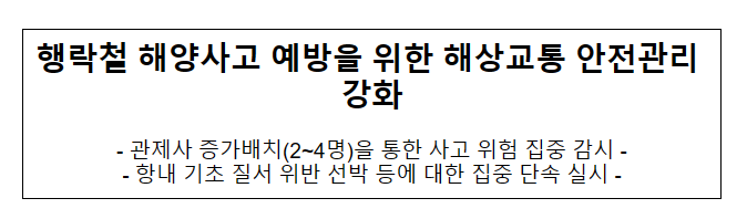 행락철 해양사고 예방을 위한 해상교통 안전관리 강화