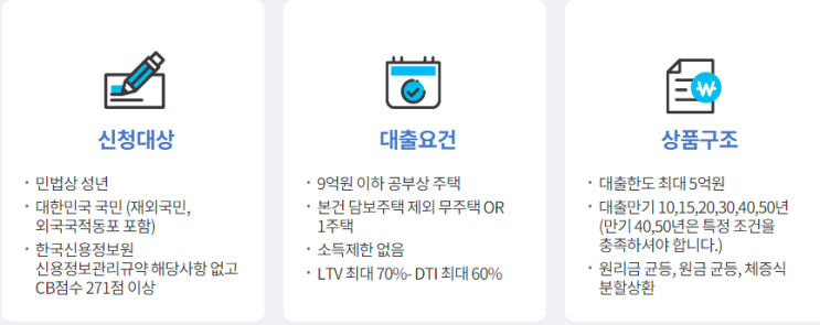  신혼부부 대출 추천 특례보금자지론 대출 소득조건, 주택가액, 금리, 장단점 완벽파악하기!
