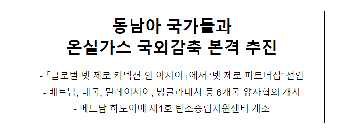 동남아 국가들과 온실가스 국외감축 본격 추진_산업통상자원부