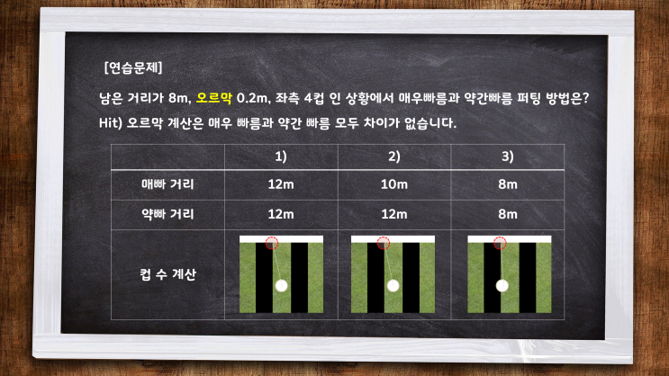 골프존 퍼팅공식 스크린 골프 퍼팅 계산법 매빠와 약빠 차이