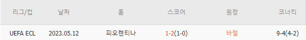  스코어맨 | 5/19(새벽) 유로파 컨퍼런스리그 UECL 2경기분석/실시간스코어 | 바젤-피오렌티나 | AZ 알크마르-웨스트햄