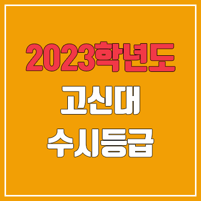 2023 고신대 수시등급 (예비번호, 고신대학교)