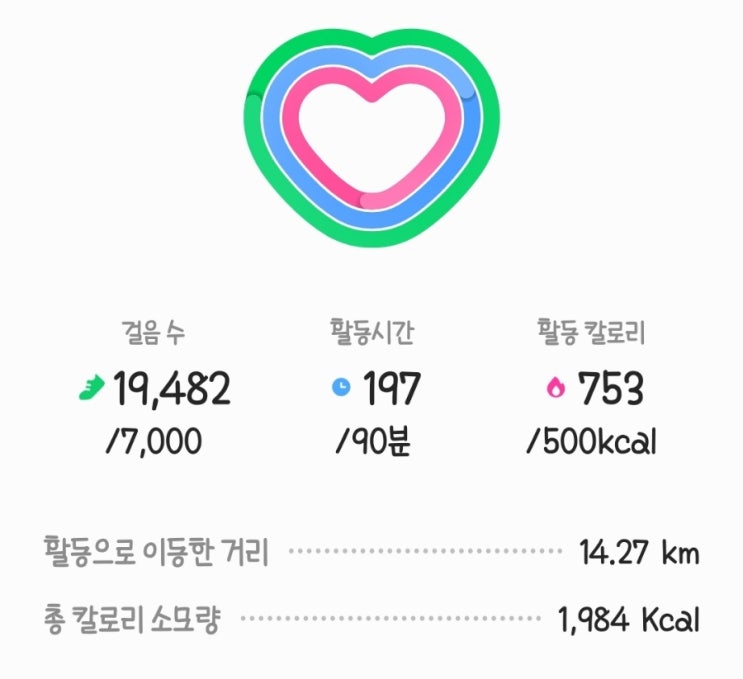 230517 수 / 여유로운 일상 기록 / 2km 달리기