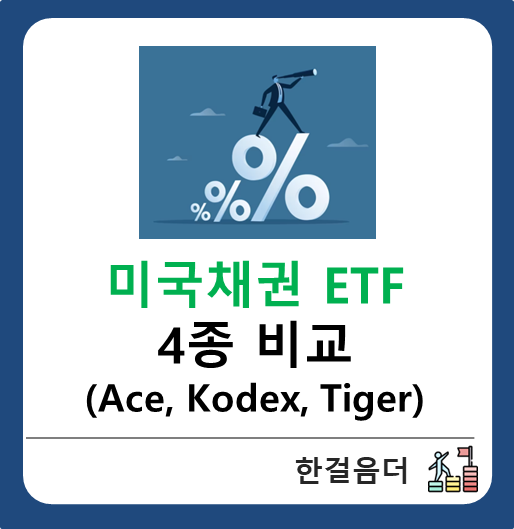  미국채권 ETF 투자하기 ACE 미국30년국채액티브(H) KODEX TIGER 10년선물