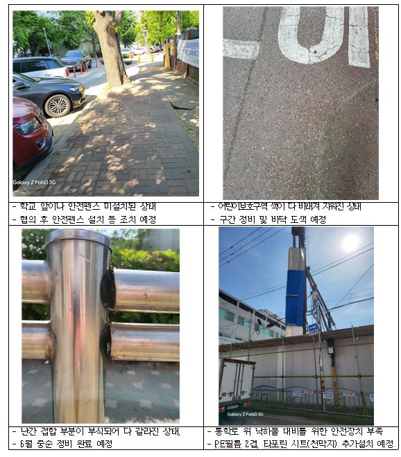 이성배 시의원, “송파구 내 스쿨존 시설 전면개선, 어린이 안전사고 빈틈없이 예방할 것!”