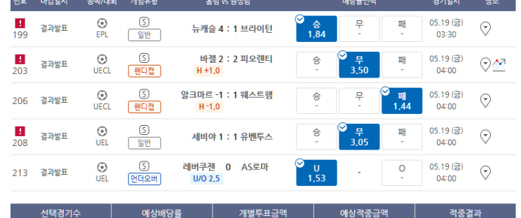 프로토 5/18 목요일 경기 올킬 적중 프로토 5/18 목요일 경기 올킬 적중