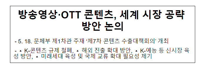 방송영상·OTT 콘텐츠, 세계 시장 공략 방안 논의 방송영상·OTT 콘텐츠, 세계 시장 공략 방안 논의
