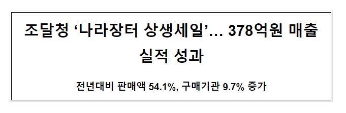 ‘나라장터 상생세일’··· 378억원 매출실적 성과_조달청 ‘나라장터 상생세일’··· 378억원 매출실적 성과_조달청
