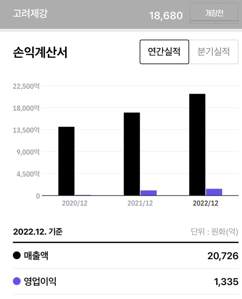 핵융합 관련주 대장주 두산에너빌리티 주가 일진파워,삼화콘덴서,다원시스,모비스,고려제강,에스에프에이,비츠로테크 : 네이버 블로그