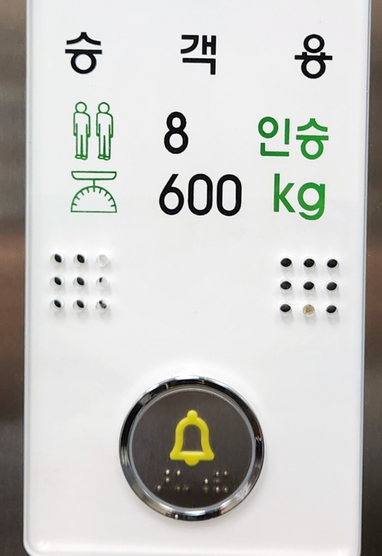 엘리베이터(승강기) 종류와 건축물 용도에 따른 설치 기준