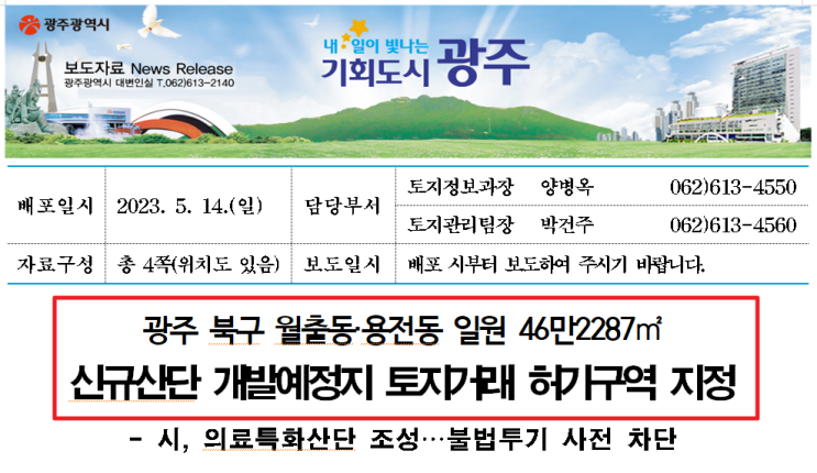  광주광역시 토지거래허가구역 현황