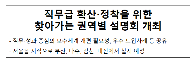 직무급 확산·정착을 위한 찾아가는 권역별 설명회 개최 직무급 확산·정착을 위한 찾아가는 권역별 설명회 개최