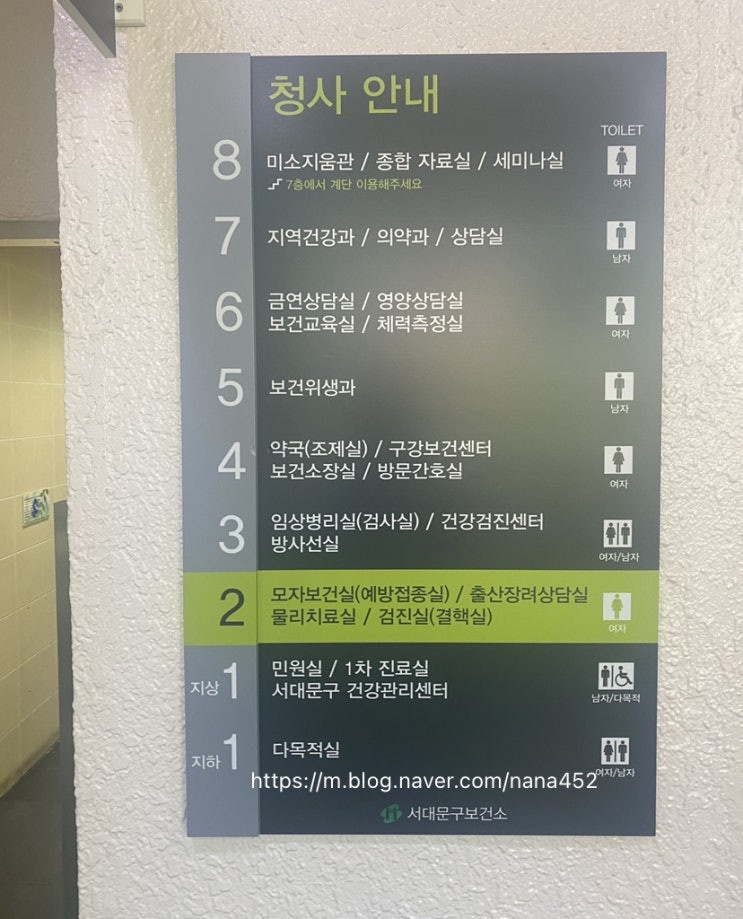  2023년 정부지원 서대문구 산모/산후도우미 신청 및 비용 안내(feat. 산모신생아 건강관리 지원 사업, 서대문 보건소)