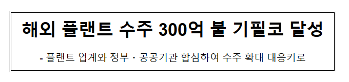 해외 플랜트 수주 300억 불 기필코 달성 해외 플랜트 수주 300억 불 기필코 달성