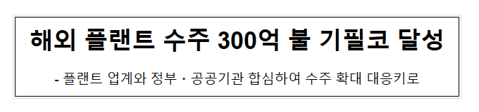 해외 플랜트 수주 300억 불 기필코 달성