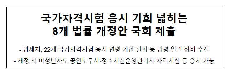 국가자격시험 응시 기회 넓히는 8개 법률 개정안 국회 제출