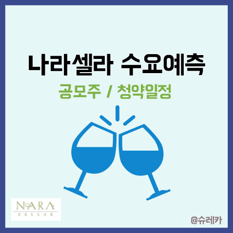  나라셀라 수요예측 공모주 청약일정 IPO