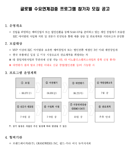 글로벌 수요연계검증 프로그램 참가자 모집 공고