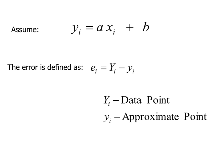  Approximation 1-Linear, Quadratic, Higher order Polynomial, 최소자승법, 최소제곱법(Numerical Analysis 수치해석)