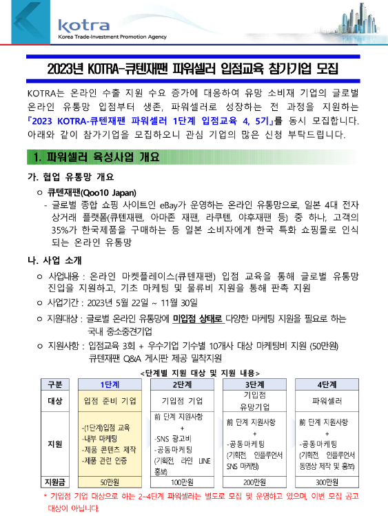 2023년 4기ㆍ5기 KOTRA-큐텐재팬 파워셀러 1단계 입점교육 참가기업 모집 공고 2023년 4기ㆍ5기 KOTRA-큐텐재팬 파워셀러 1단계 입점교육 참가기업 모집 공고