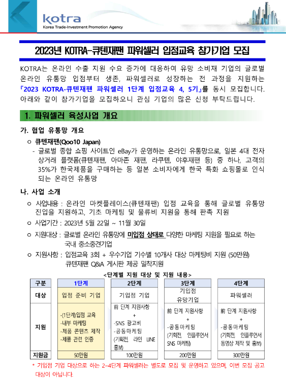 2023년 4기ㆍ5기 KOTRA-큐텐재팬 파워셀러 1단계 입점교육 참가기업 모집 공고