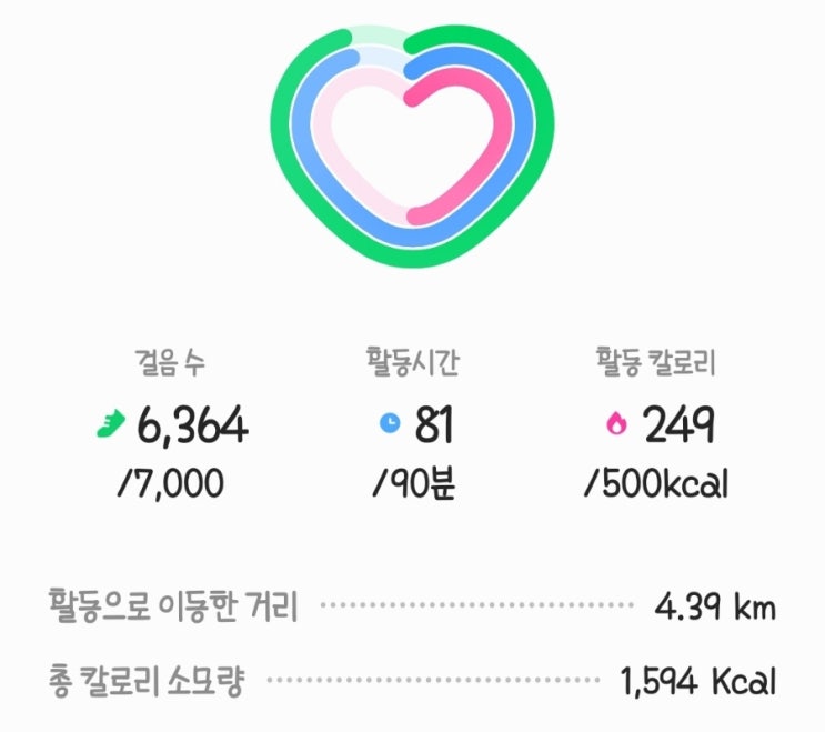  230518 목 / 1일 5식 다이어트 / 불량 직장인 일상 일기