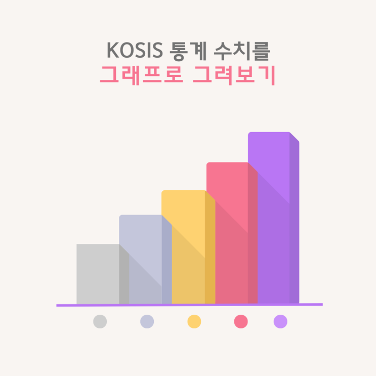  [통계정보서비스] 통계수치를 그래프로 만들 때 유의할 점은?
