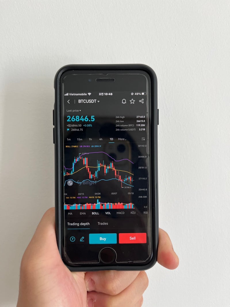 비트코인 FX 마진거래 해외선물 투자 방법 수수료 정보 : 네이버 블로그