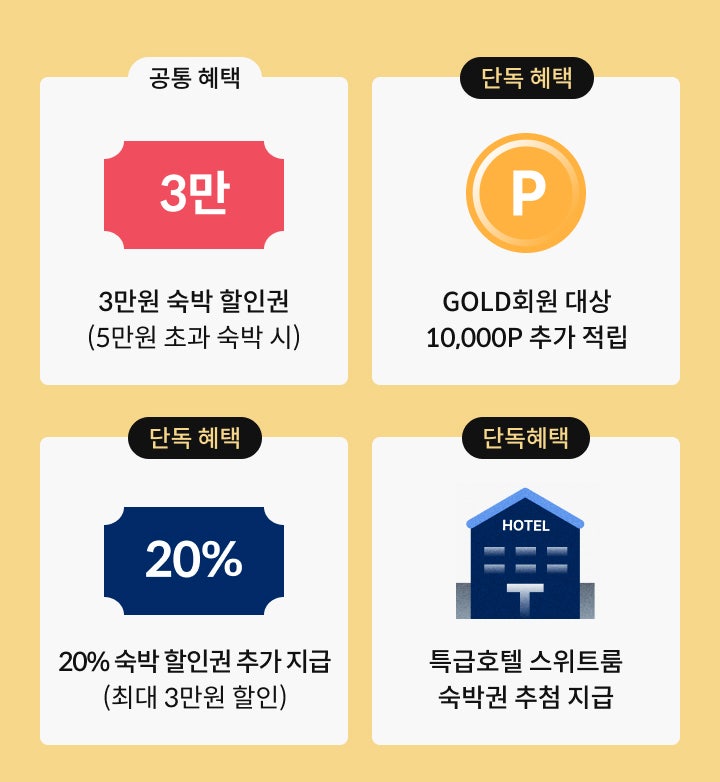 대한민국 숙박 세일 데일리호텔 이벤트 제주도 서귀포 가성비 호텔 예약 : 네이버 블로그 대한민국 숙박 세일 데일리호텔 이벤트 제주도 서귀포 가성비 호텔 예약 : 네이버 블로그