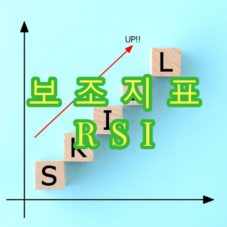  <보조지표 RSI >