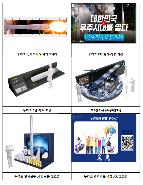 국립과천과학관, 누리호 발사 성공기원 특별전 개최 국립과천과학관, 누리호 발사 성공기원 특별전 개최