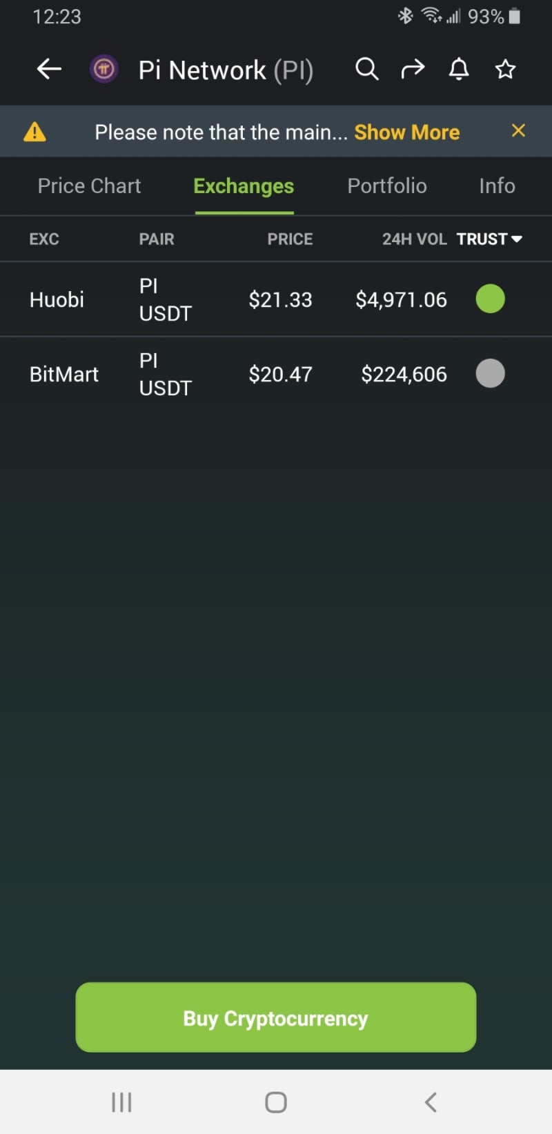 코인시장 요동 준비!] 파이코인 동참 분들 지갑 열어보시길. 크게 쌓인 현금가치 코인보고 놀라지 말길! : 네이버 블로그