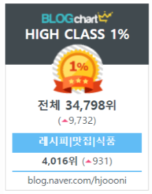  리블라썸 챌린지 3기 시작 - 나의 1일 1포는 계속된다
