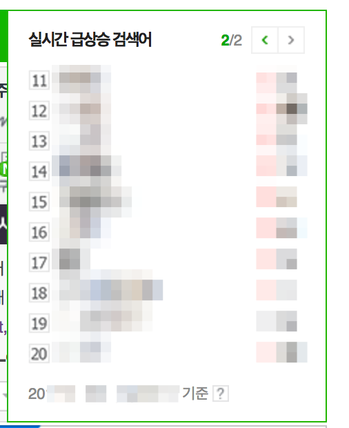 3초만에 네이버 실시간 검색어로 트렌드 알고 블로그 조회수 높이기 3초만에 네이버 실시간 검색어로 트렌드 알고 블로그 조회수 높이기